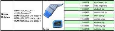 Sensore adulto del monitor paziente Spo2 della clip del dito di Nihon Kohden BSM-5105/5135, sonda del sensore spo2, ossimetro di impulso