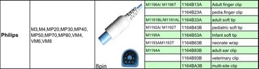 Sensore medico compatibile della clip spo2 del dito di pedia di HP del cavo spo2 con 8pin rotondo 3m