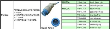 Sensore riutilizzabile compatibile della clip spo2 del dito di M1190A HP per l'adulto